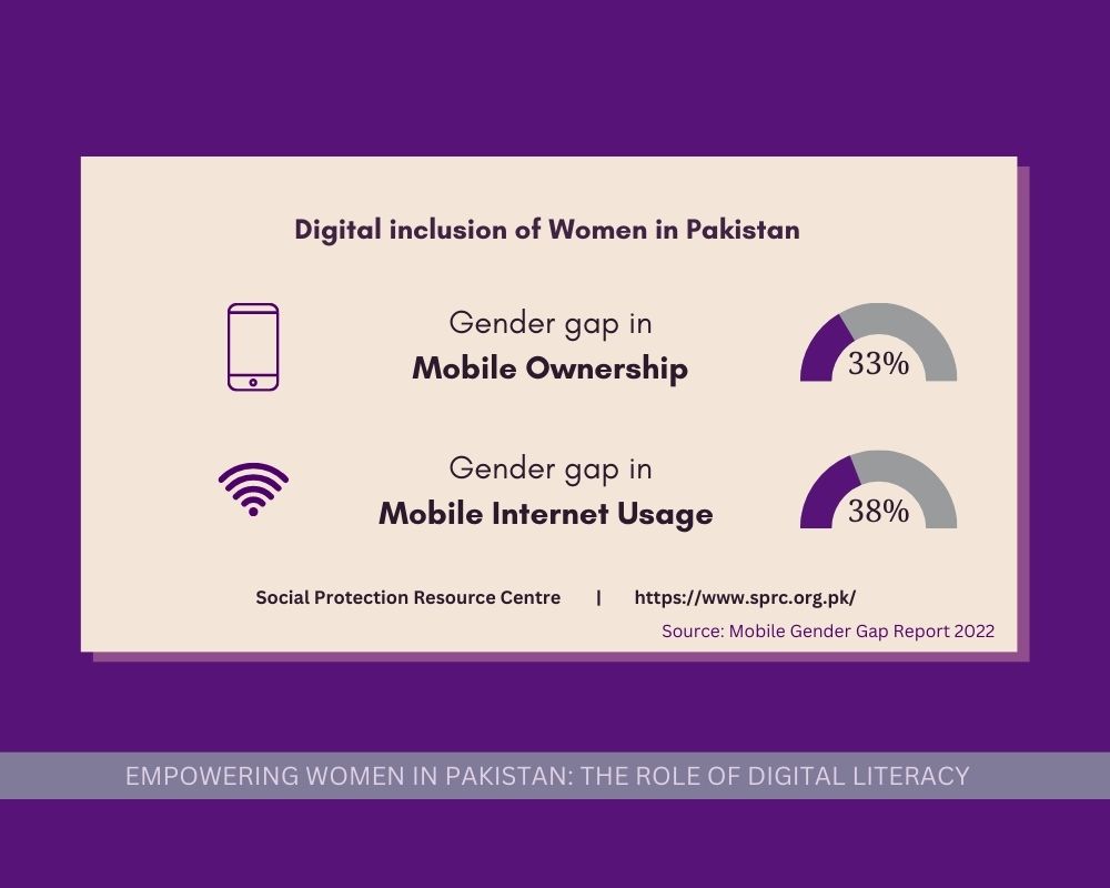 essay on need of digital literacy in pakistan